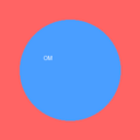 icon for Ohmymeme