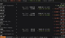 icon for Ticker